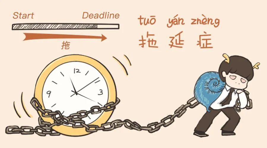 图4:拖延症,怎么办?
