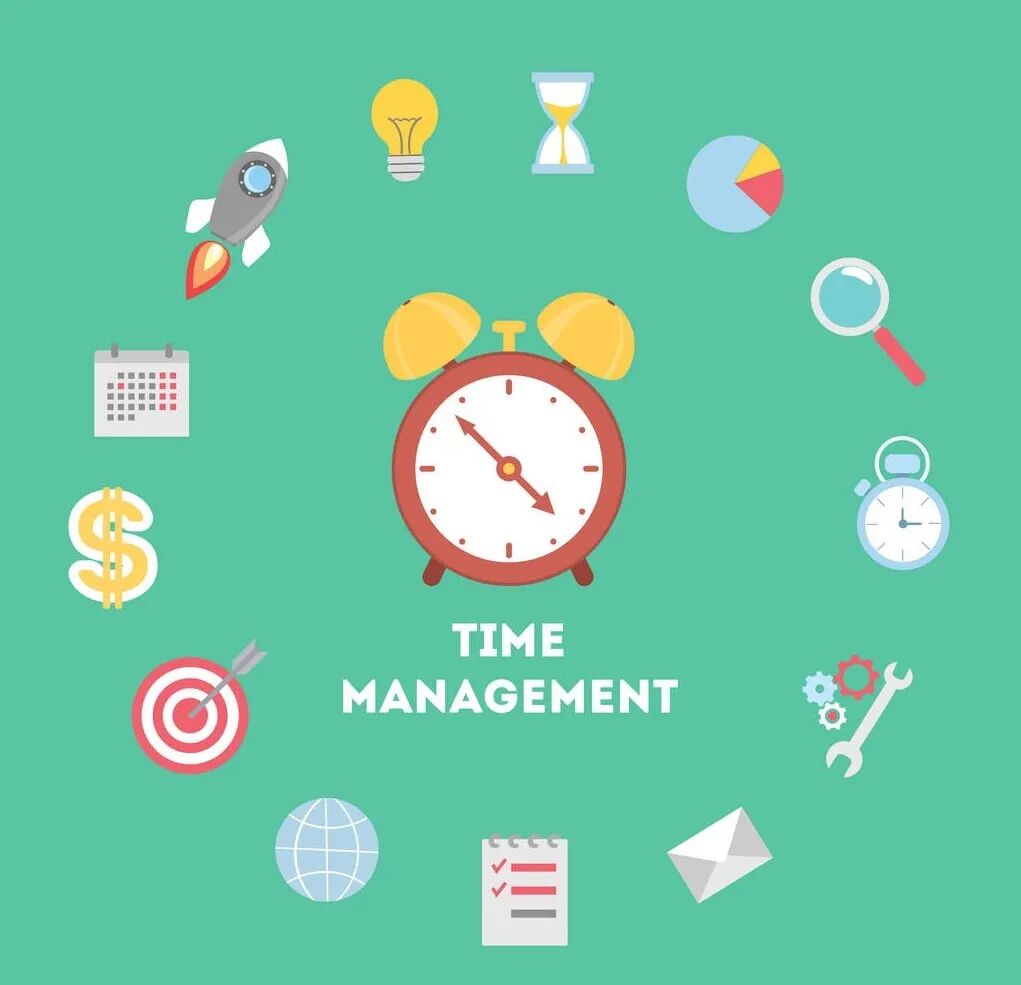 Figure 6: Time-management skills need improvement