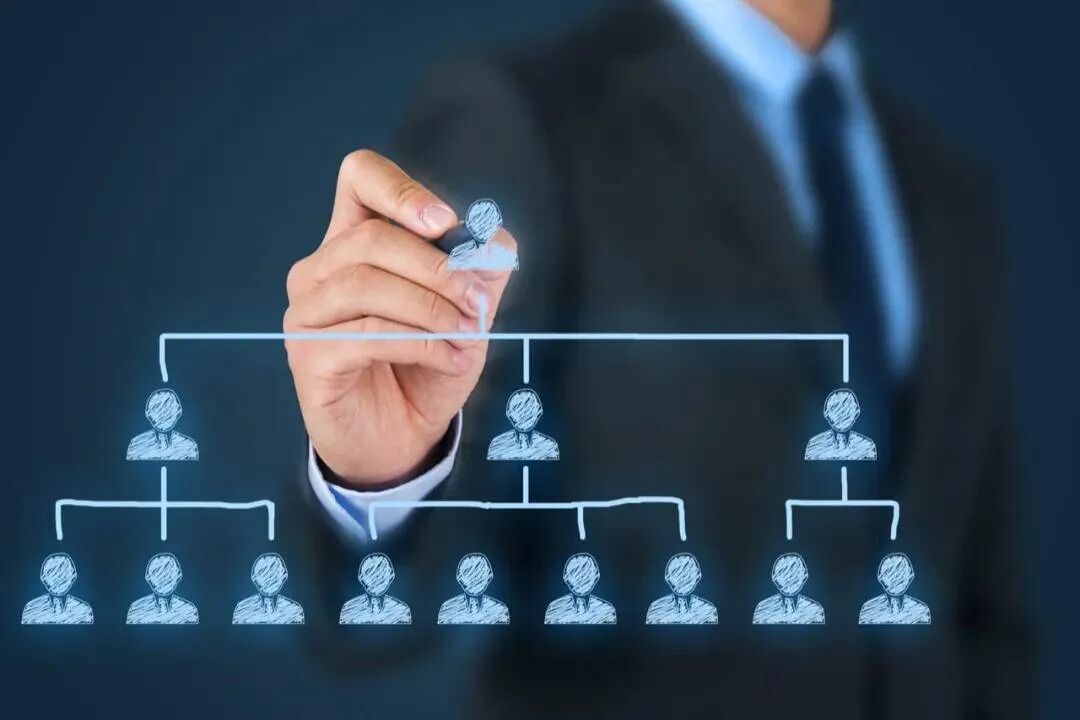 Figure 11: Team management is a subject of its own