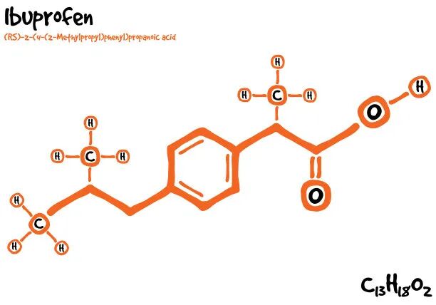 Figure 6. Ibuprofen’s chemical formula.