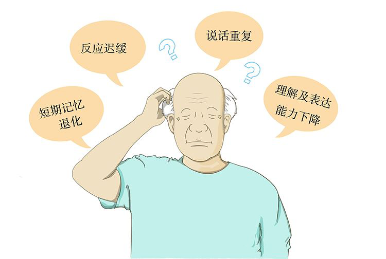 Figure 5: Examples of early symptoms of Alzheimer's disease