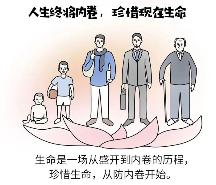 图6:停不下来的内卷和打工人