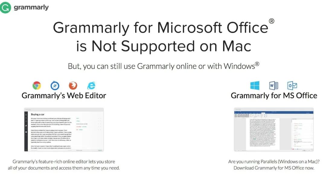 图7:文章语法修改软件:Grammarly
