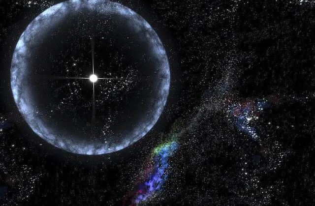 图3:白矮星