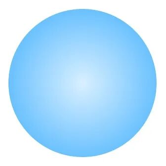 图5:原子核液滴模型