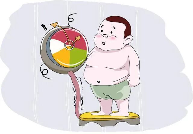 Figure 5. Patients with obesity or overweight.