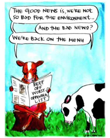 Figure 7: Cattle farming is not the principal culprit behind global warming