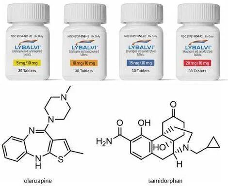 Figure 4. Lybalvi’s active drug ingredients. (Image source: medicaltrend.org.)